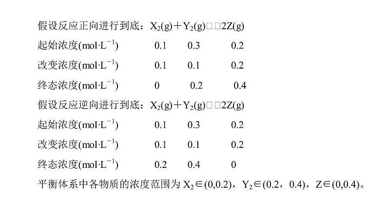 高中化学人教版选修四（课件）第二章 化学反应速率和化学平衡 第3节-3-108