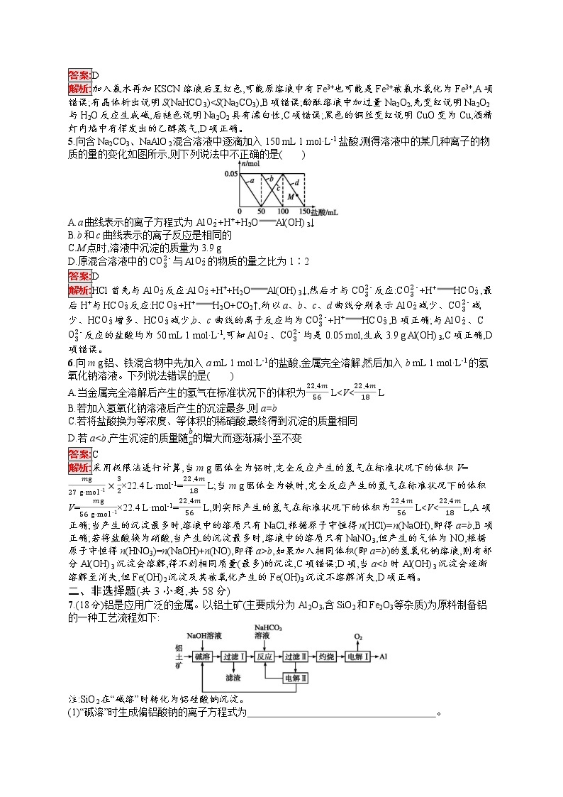 专题能力训练7　常见的金属元素及其化合物 （含答案解析）02