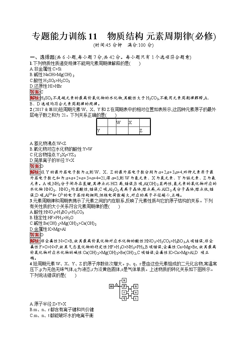 专题能力训练11　物质结构　元素周期律(必修) （含答案解析）01