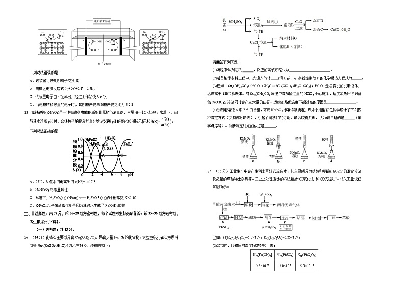 2021年普通高等学校招生全国统一考试   化 学第2页