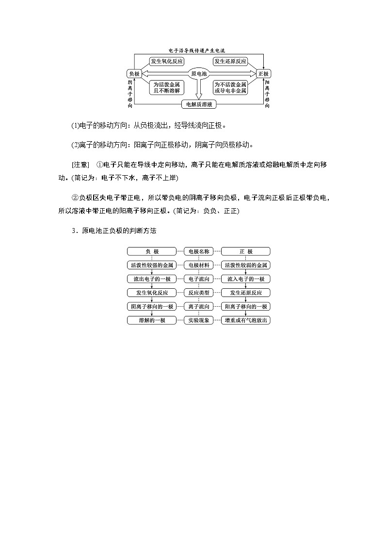 第六章 化学反应与能量 第一节化学反应与能量变化 第2课时化学反应与电能 学案03