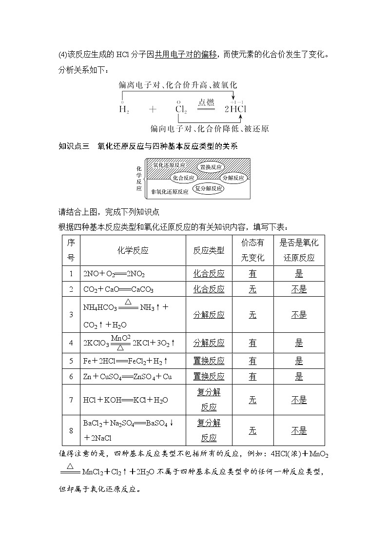 第1章 第三节——第1课时 氧化还原反应 教案03