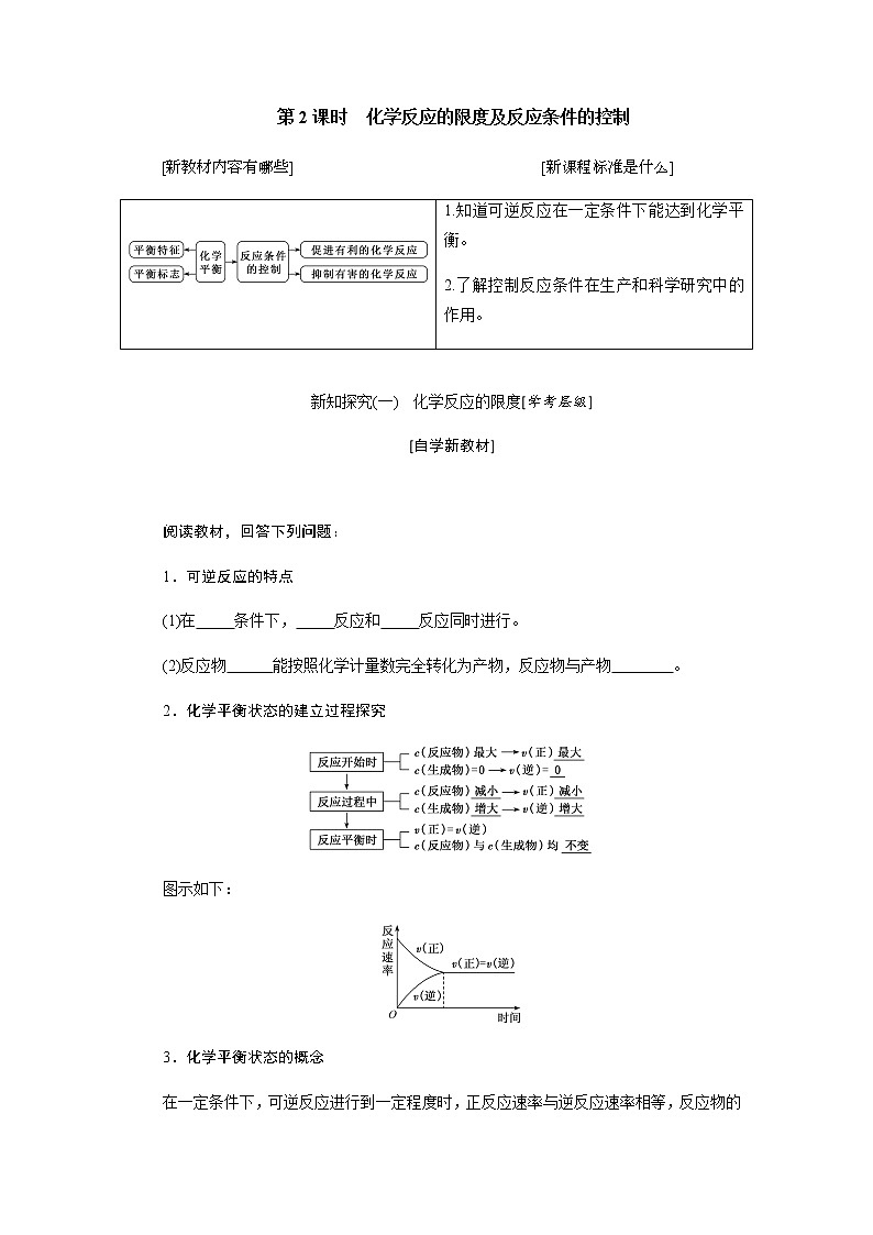 第六章 化学反应与能量 第二节化学反应的速率与限度 第2课时化学反应的限度及反应条件的控制 -学生版 教案01