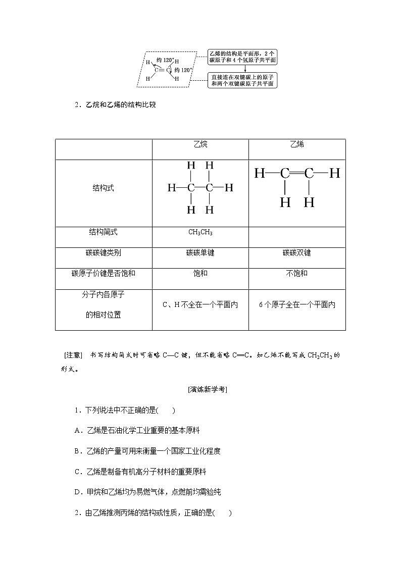 第七章 有机化合物 第二节乙烯与有机高分子材料 第1课时乙烯 -学生版 教案02