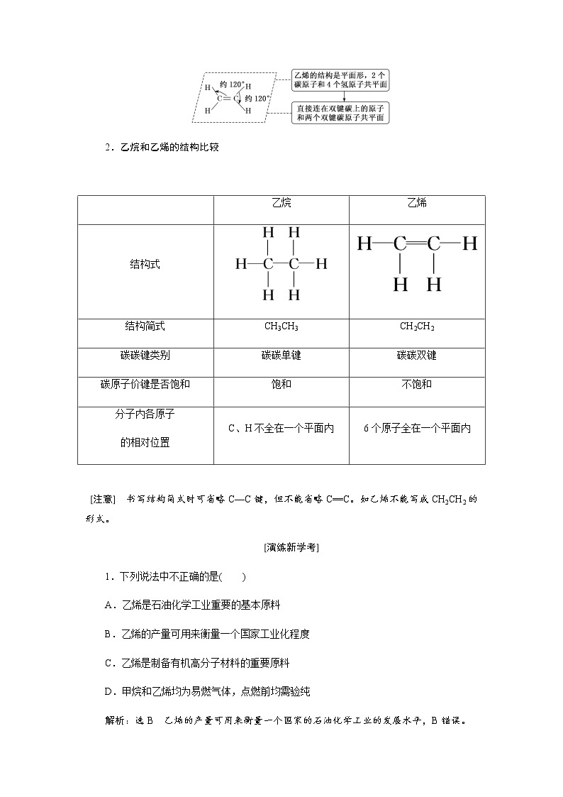 第七章 有机化合物 第二节乙烯与有机高分子材料 第1课时乙烯 教案02