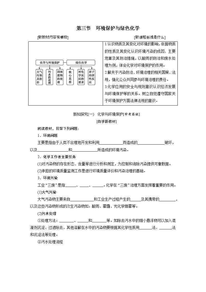 第八章 化学与可持续发展 第三节环境保护与绿色化学 - 学生版 教案01