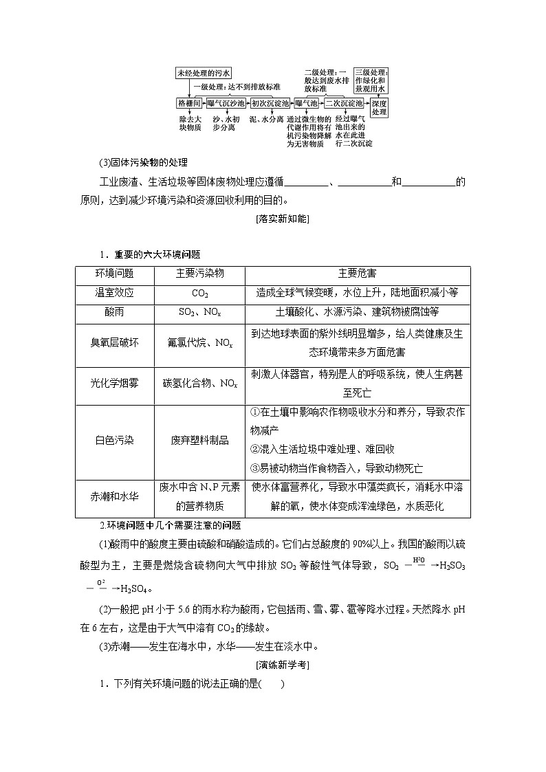 第八章 化学与可持续发展 第三节环境保护与绿色化学 - 学生版 教案02