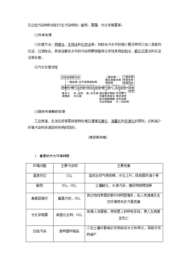 第八章 化学与可持续发展 第三节环境保护与绿色化学 教案02