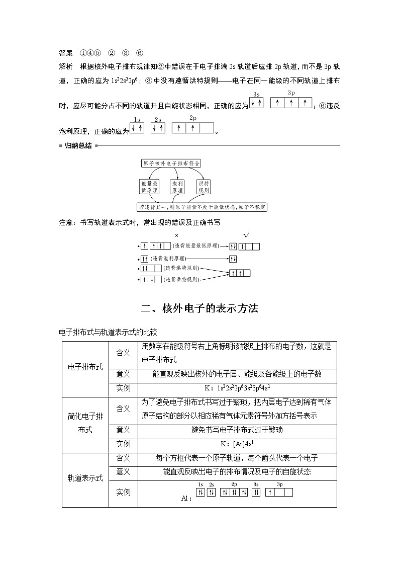 第一章 第一节 第3课时 泡利原理、洪特规则、能量最低原理第3页