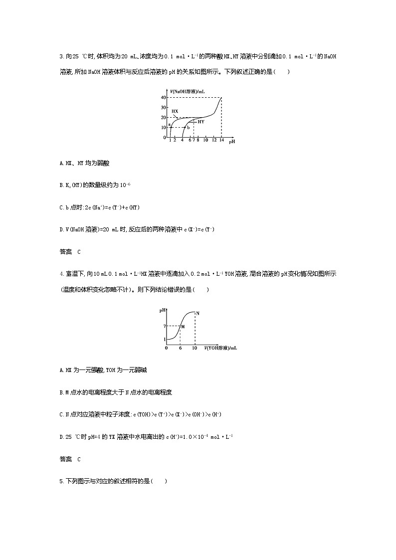 2021届高三高考化学一轮复习  专题八　弱电解质的电离平衡和溶液的酸碱性（综合练习）02