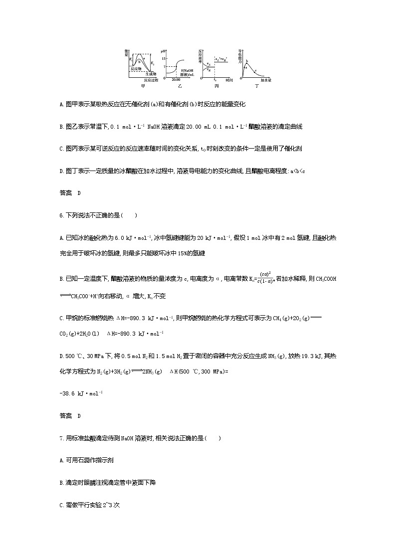 2021届高三高考化学一轮复习  专题八　弱电解质的电离平衡和溶液的酸碱性（综合练习）03
