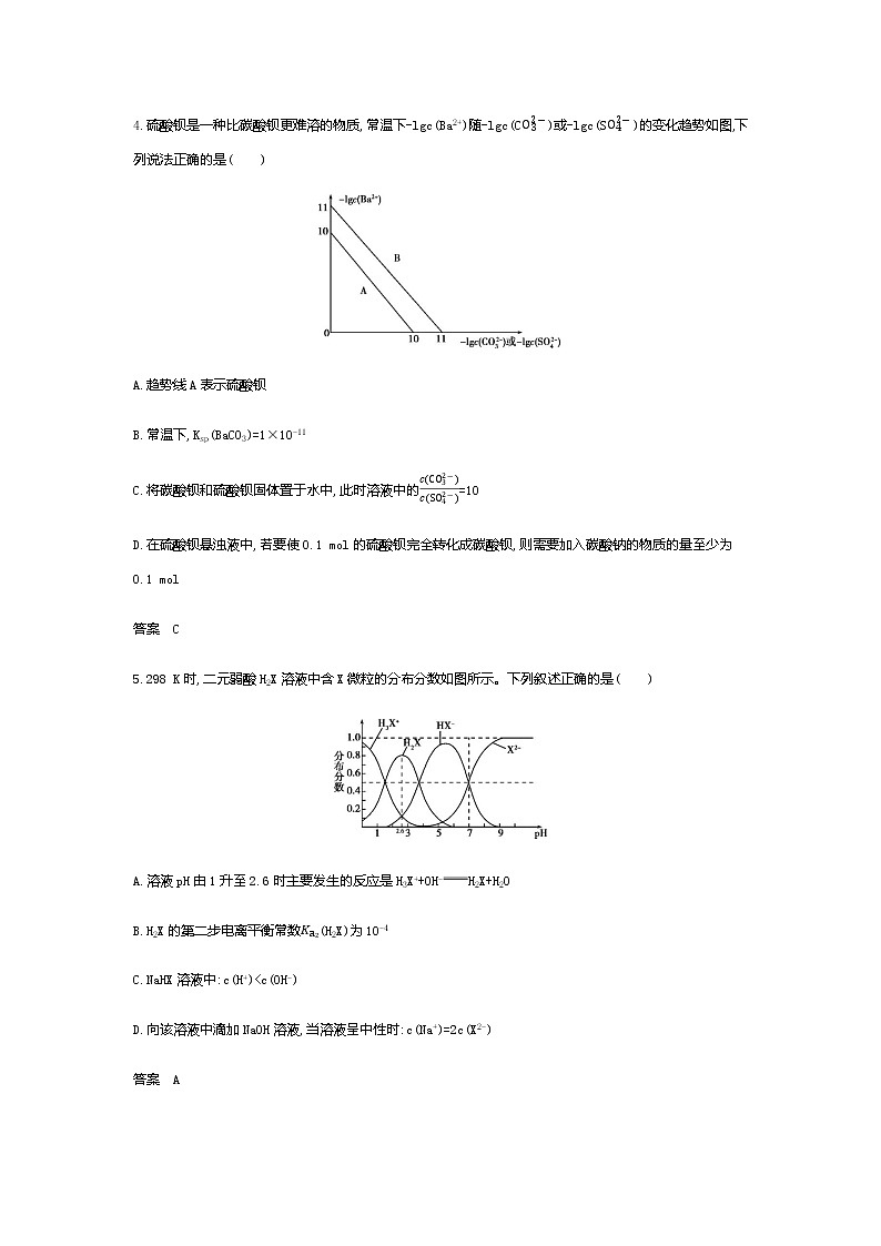 2021届高三高考化学一轮复习  专题九　盐类水解和难溶电解质的溶解平衡（综合练习）第2页