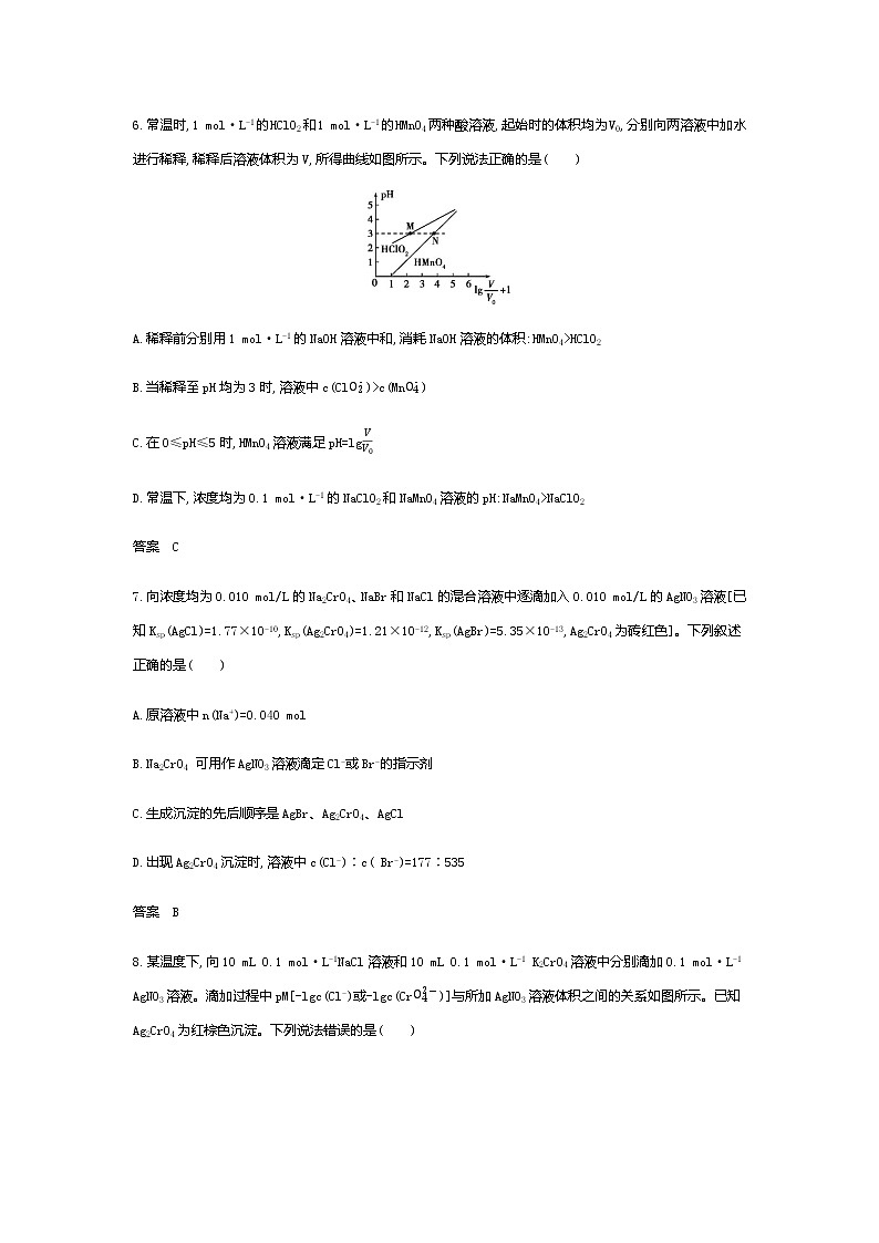 2021届高三高考化学一轮复习  专题九　盐类水解和难溶电解质的溶解平衡（综合练习）第3页