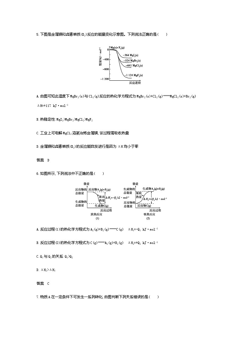 2021届高三高考化学一轮复习  专题五　化学反应中的能量变化（综合练习）03