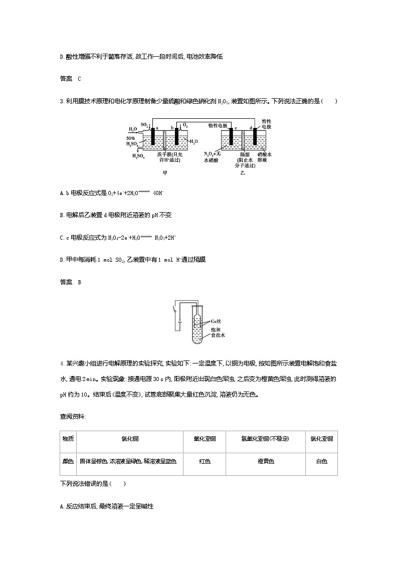 2021届高三高考化学一轮复习  专题六　化学能与电能的转化（综合练习）02