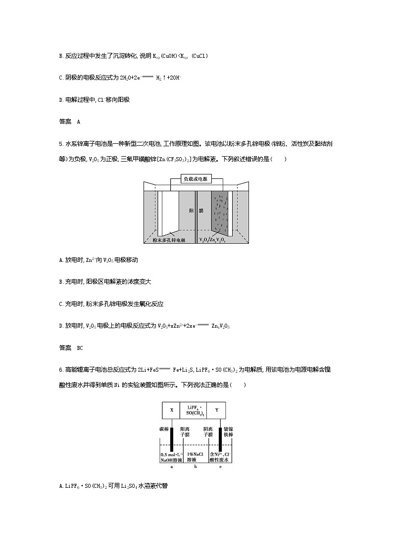 2021届高三高考化学一轮复习  专题六　化学能与电能的转化（综合练习）03