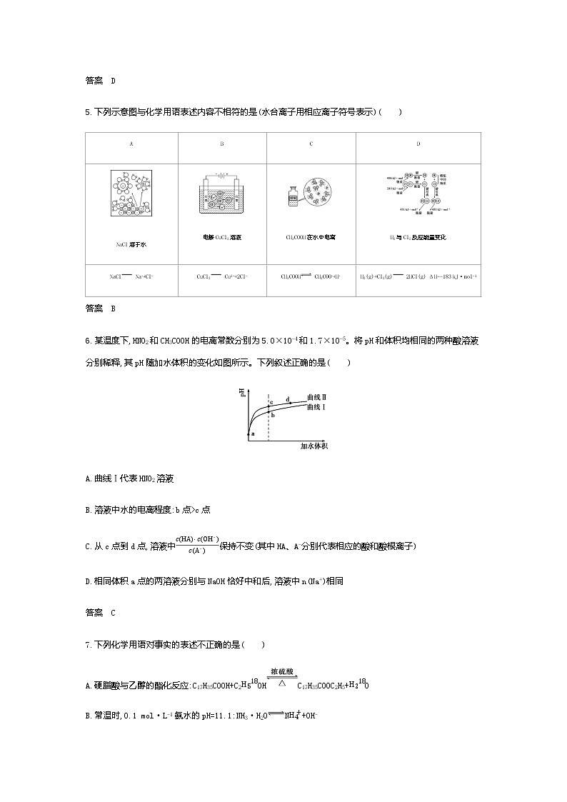2021届高三高考化学一轮复习  专题八　弱电解质的电离平衡和溶液的酸碱性(分考点练习)第3页