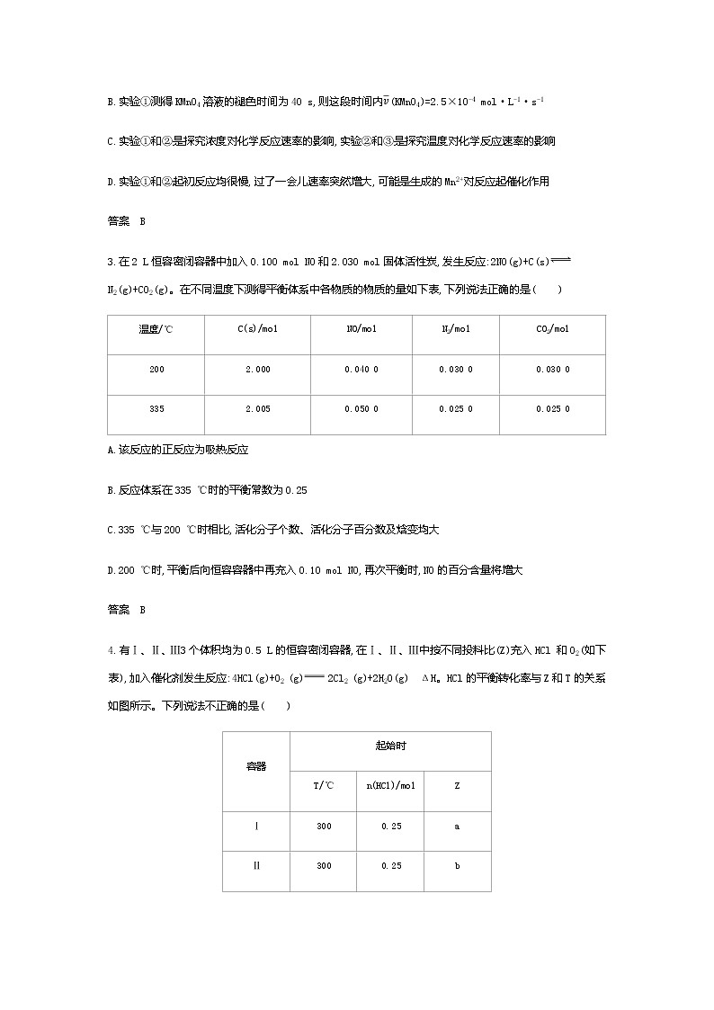 2021届高三高考化学一轮复习  专题七　化学反应速率和化学平衡（综合练习）02