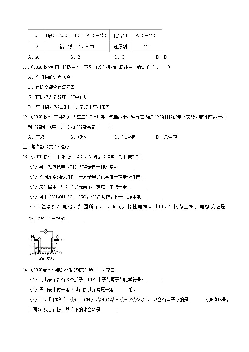 2021年新高考化学各地模拟题精细分类汇编   第3讲 物质的组成、性质和分类（一轮二轮通用）03