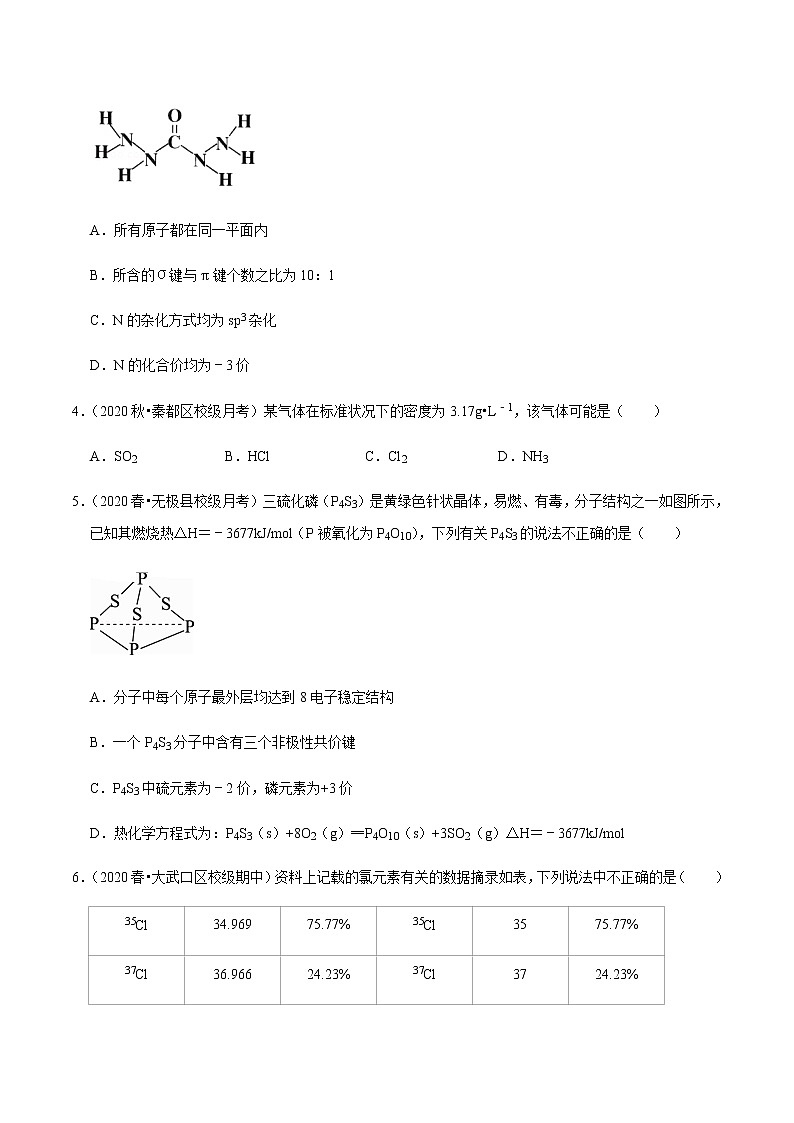 2021年新高考化学各地模拟题精细分类汇编   第5讲 化学常用计量（一轮二轮通用）02