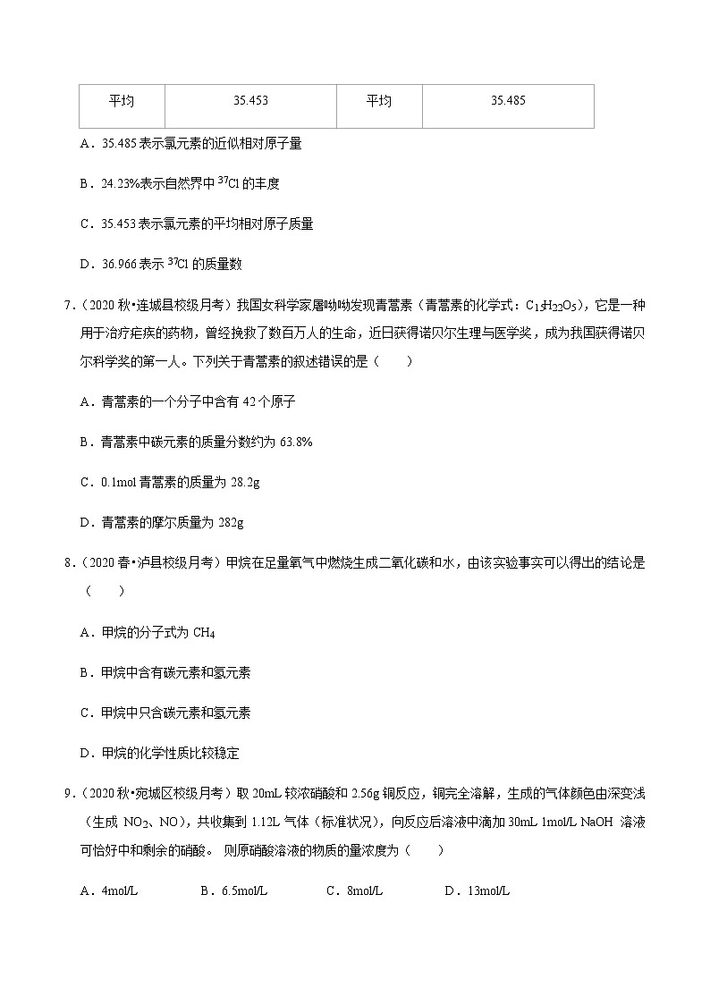 2021年新高考化学各地模拟题精细分类汇编   第5讲 化学常用计量（一轮二轮通用）03