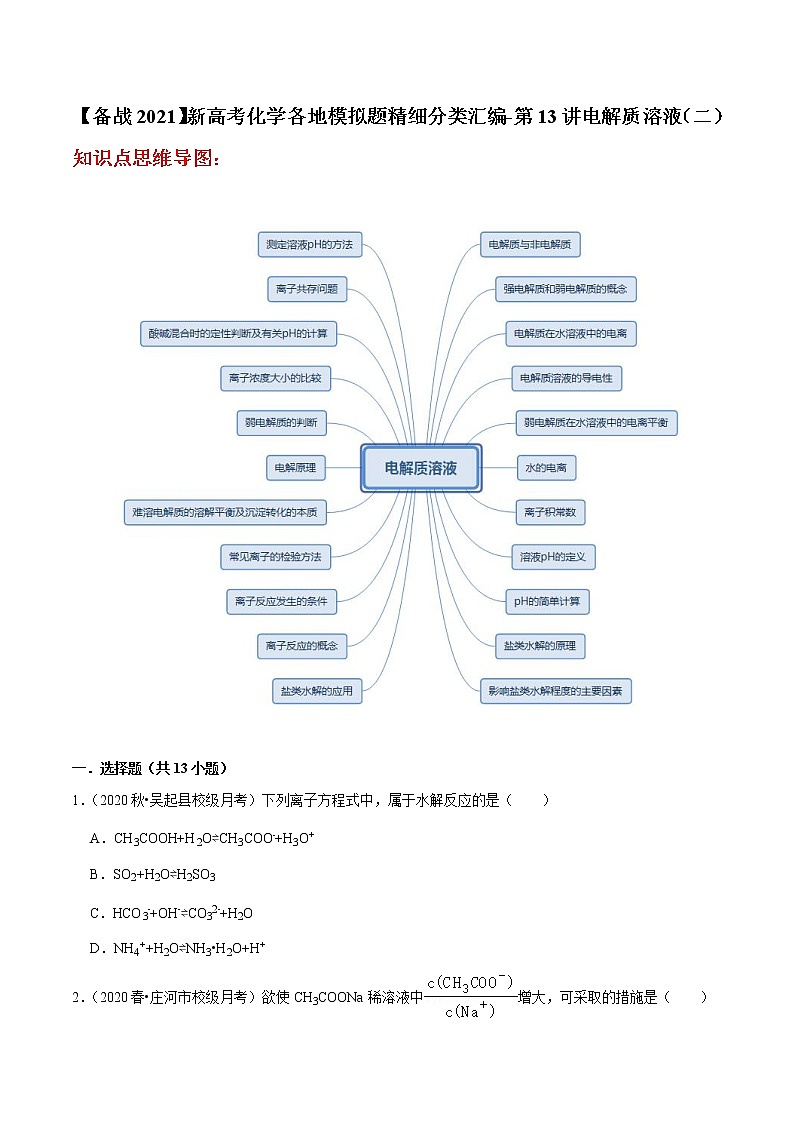 2021年新高考化学各地模拟题精细分类汇编   第13讲 电解质溶液（二）（一轮二轮通用）01