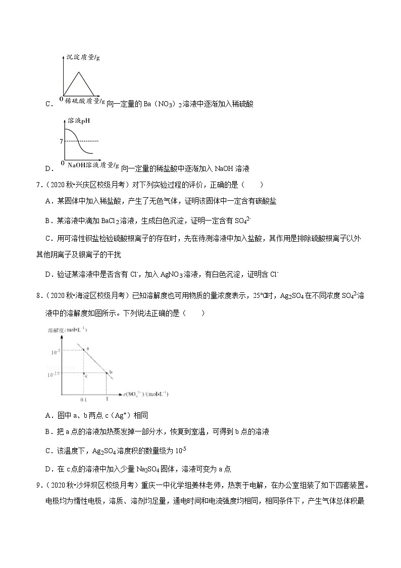 2021年新高考化学各地模拟题精细分类汇编   第13讲 电解质溶液（二）（一轮二轮通用）03