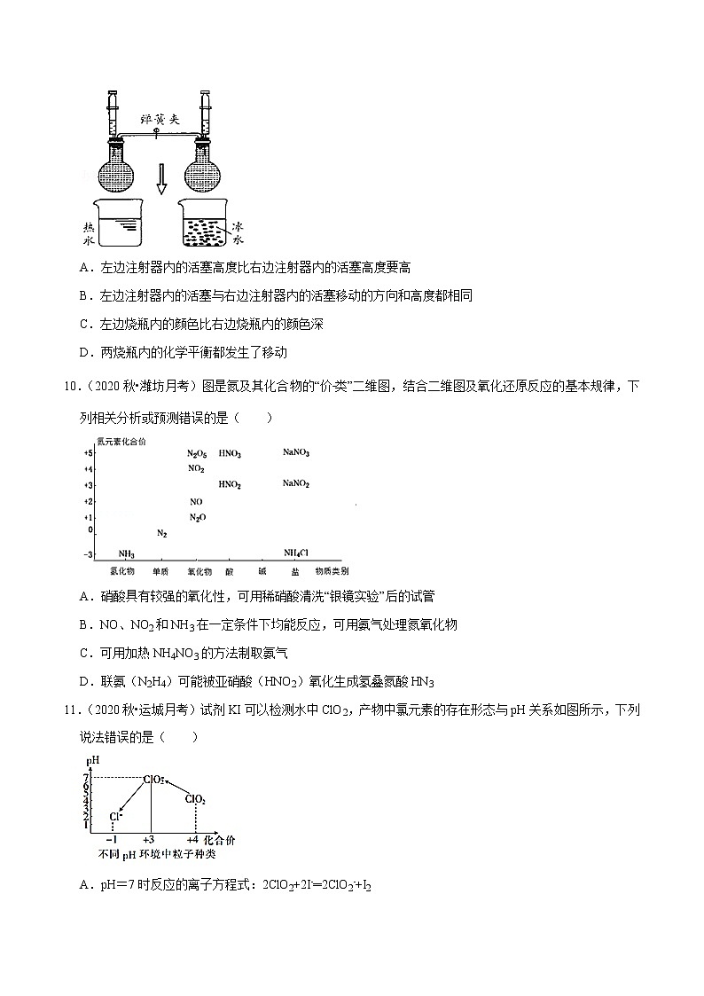 2021年新高考化学各地模拟题精细分类汇编   第14讲 卤族与氮族及其应用（二）（一轮二轮通用）03
