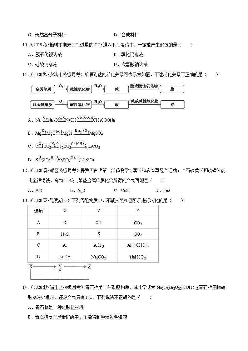 2021年新高考化学各地模拟题精细分类汇编   第15讲 氧族与碳族及其应用（二）（一轮二轮通用）03