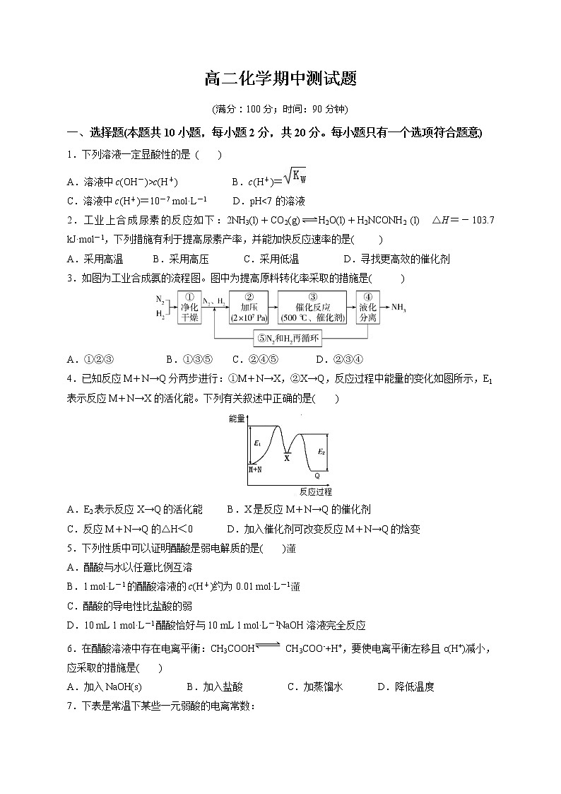 山东省淄博市沂源县2020-2021学年高二下学期期中考试化学试题（word版 含答案）01