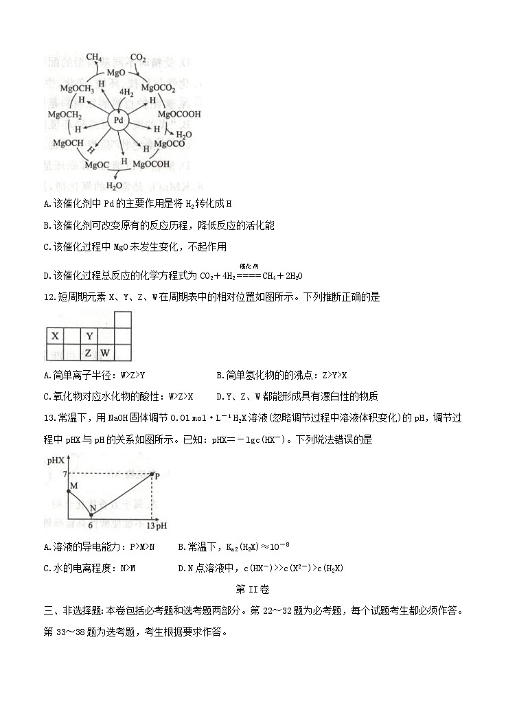 全国卷Ⅲ衡水金卷2021年高三先享题信息卷（三）化学（含答案）03