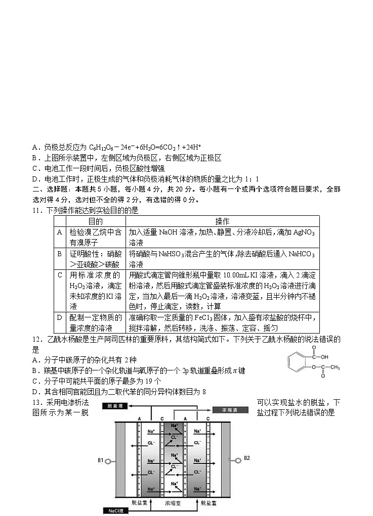 山东省教科所2021届高三下学期第二轮模拟考试 化学（含答案）03