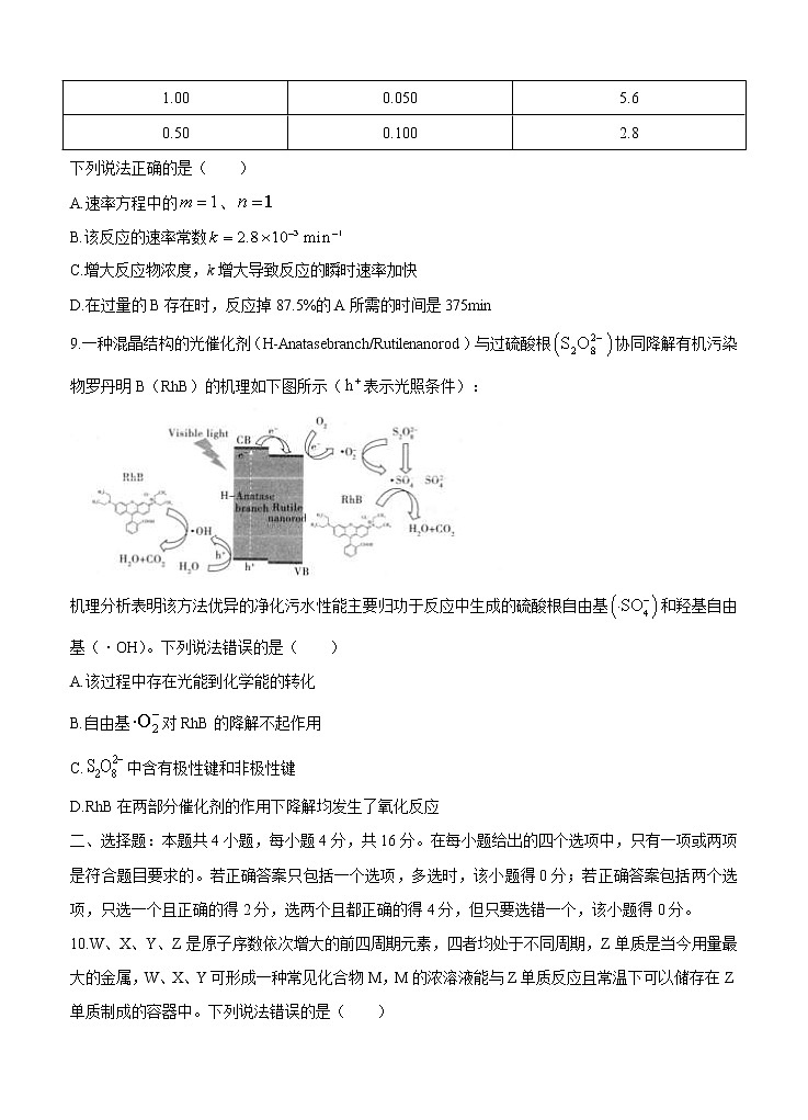 河北省鸿浩超级联考2021届高三下学期4月模拟 化学（含答案） 试卷03
