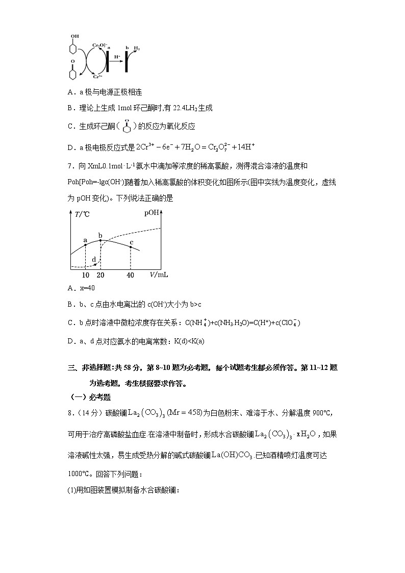 2021全国卷Ⅰ高考卷：化学+答案解析03