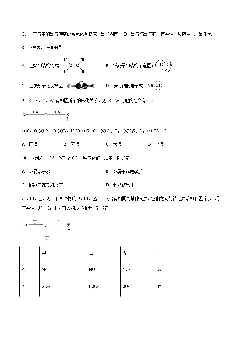苏科版（2019）高中化学必修第二册 第一单元氮的固定巩固练习（含答案）03