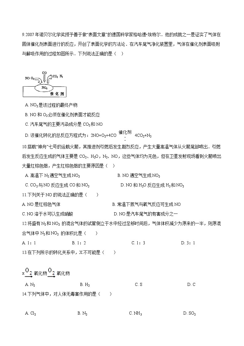 苏科版（2019）高中化学必修第二册第七章氮与社会可持续发展-第一单元氮的固定同步练习02