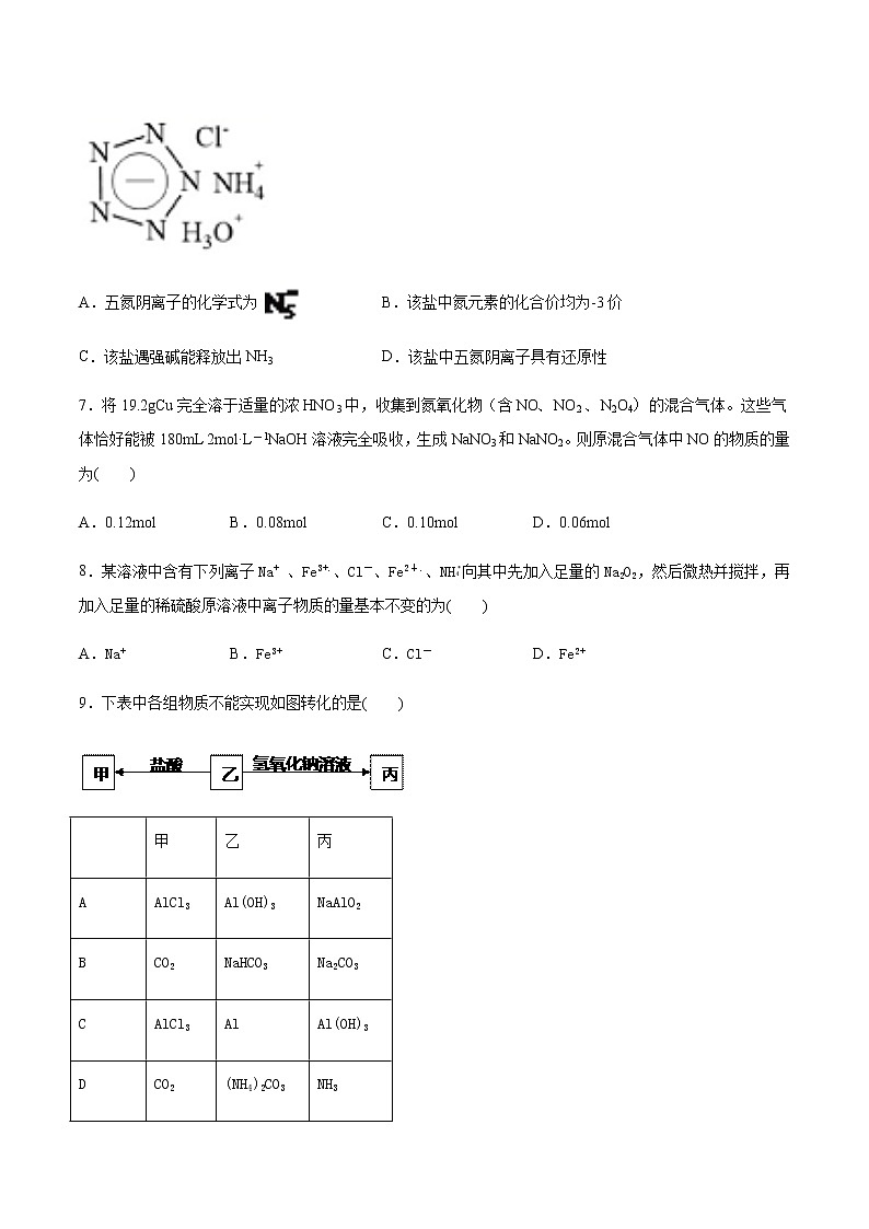 苏科版（2019）高中化学必修第二册专题7氨与社会可持续发展第三单元含氮化合物的合理使用巩固训练03
