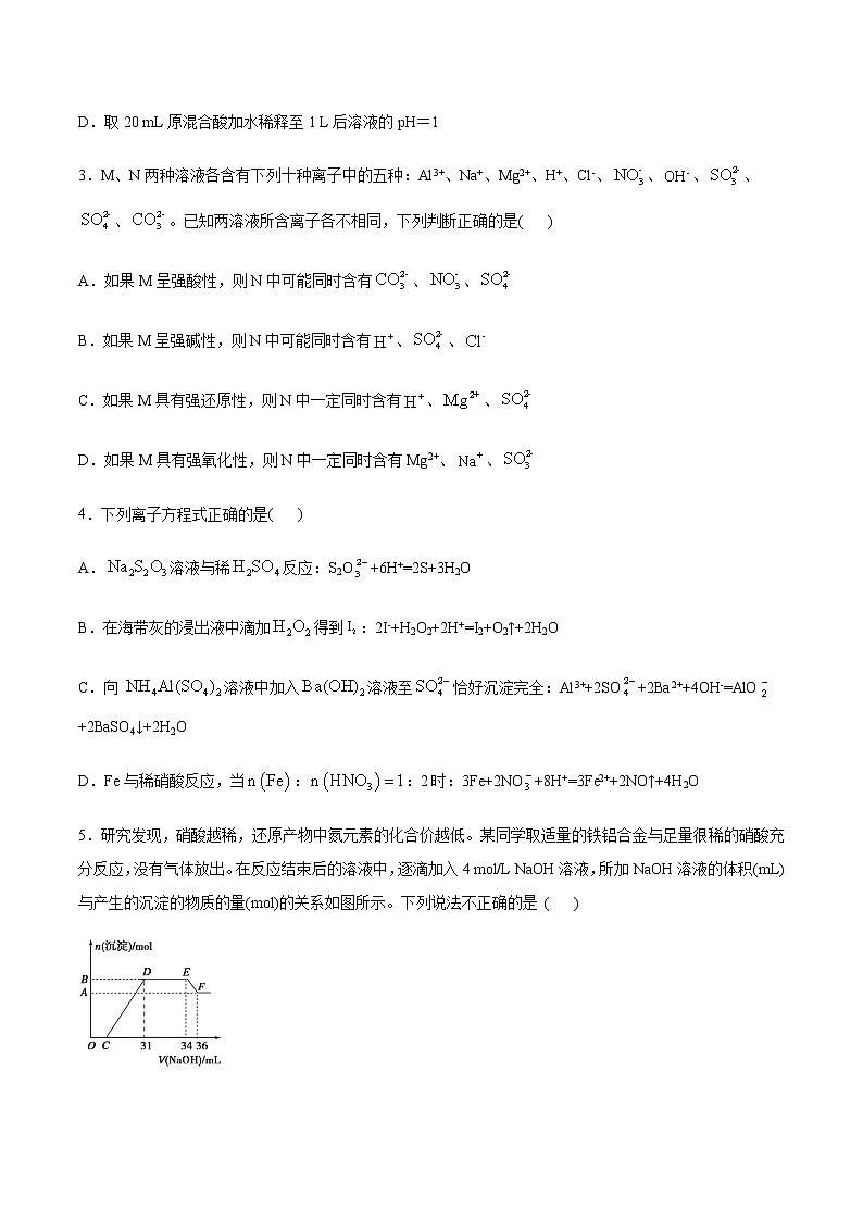 苏科版（2019）高中化学必修第二册专题7氨与社会可持续发展第二单元重要的含氮化工原料加强训练02