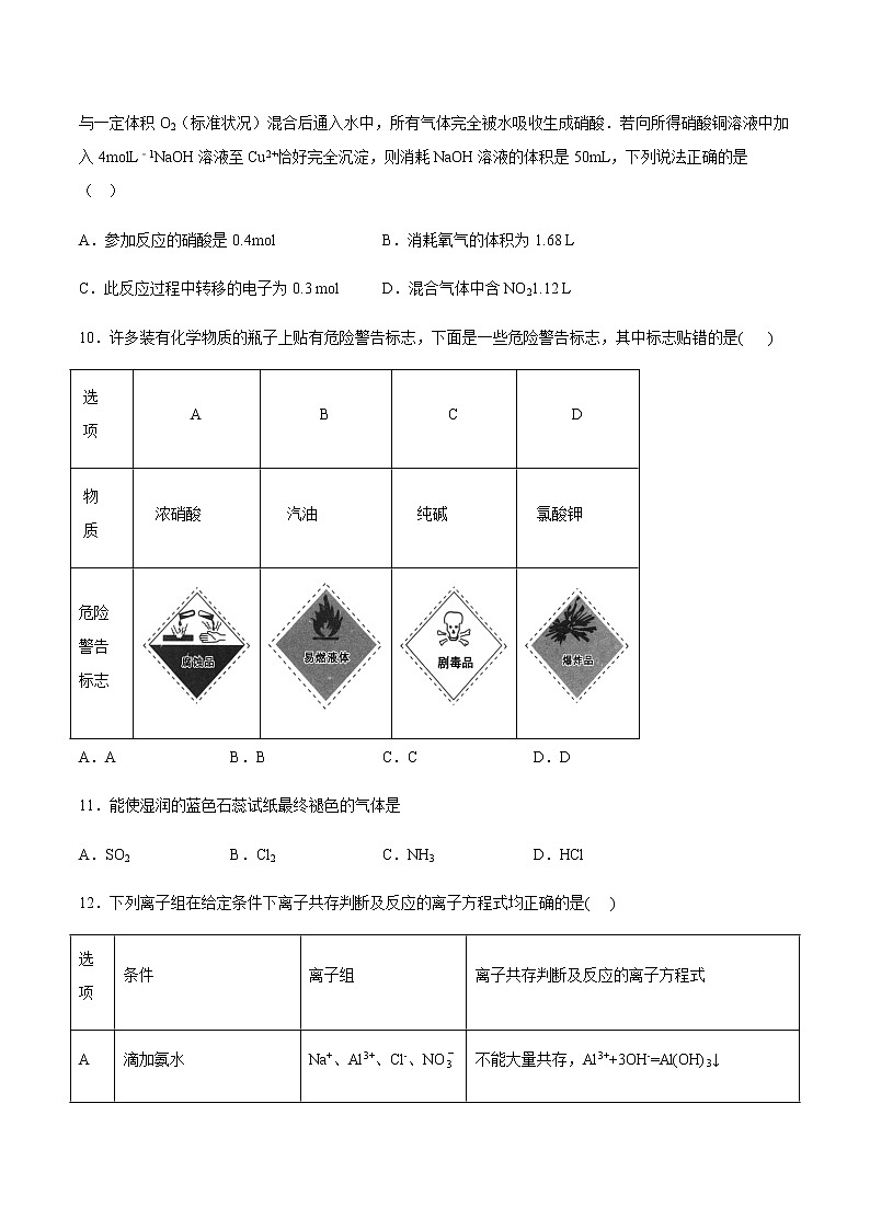 苏科版（2019）高中化学必修第二册专题7第二单元重要的含氮化工原料氨气巩固练习03