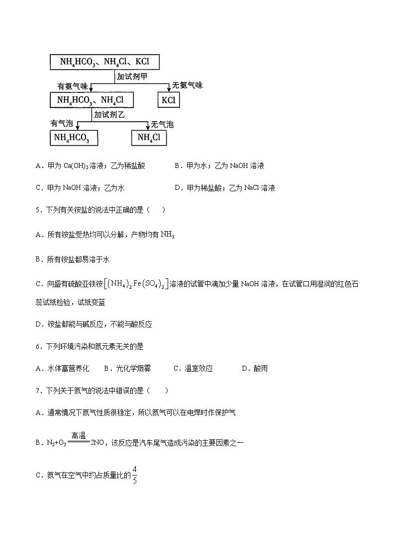 苏科版（2019）高中化学必修第二册专题7氮与社会可持续发展第三单元含氮化合物的合理使用基础训练(2)02