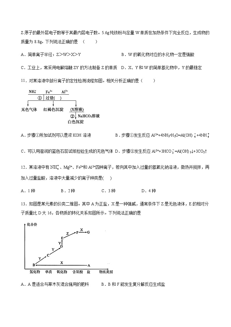 苏科版（2019）高中化学必修第二册专题7氨与社会可持续发展第三单元含氮化合物的合理使用课后练习 (1)03