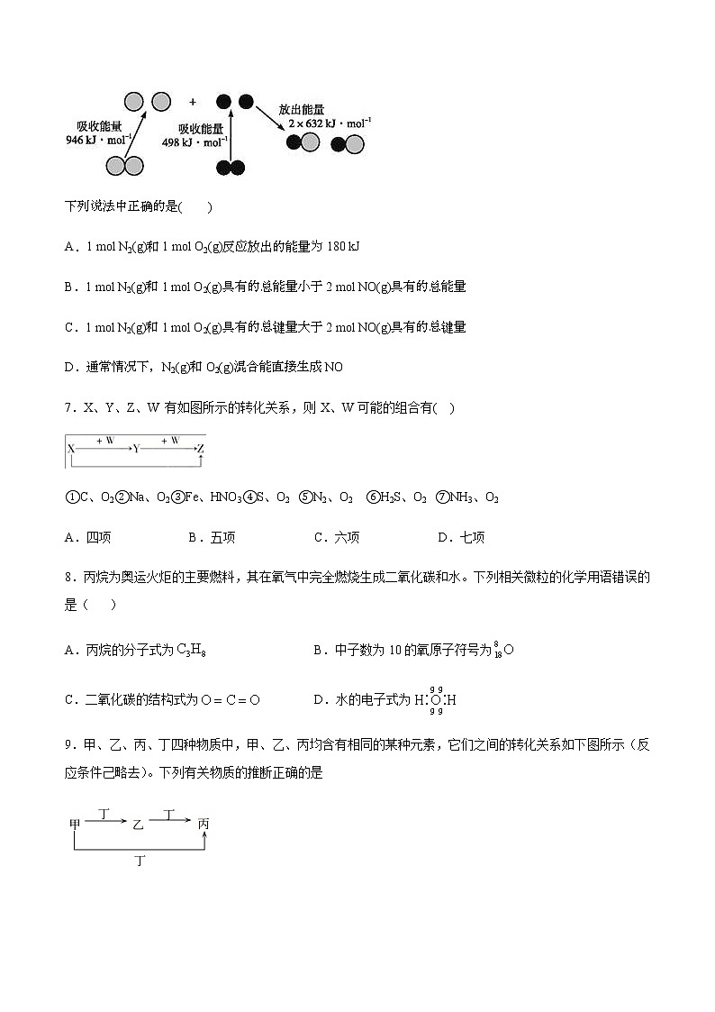 苏科版（2019）高中化学必修第二册专题七氨与社会可持续发展第一单元氮的固定课后练习02