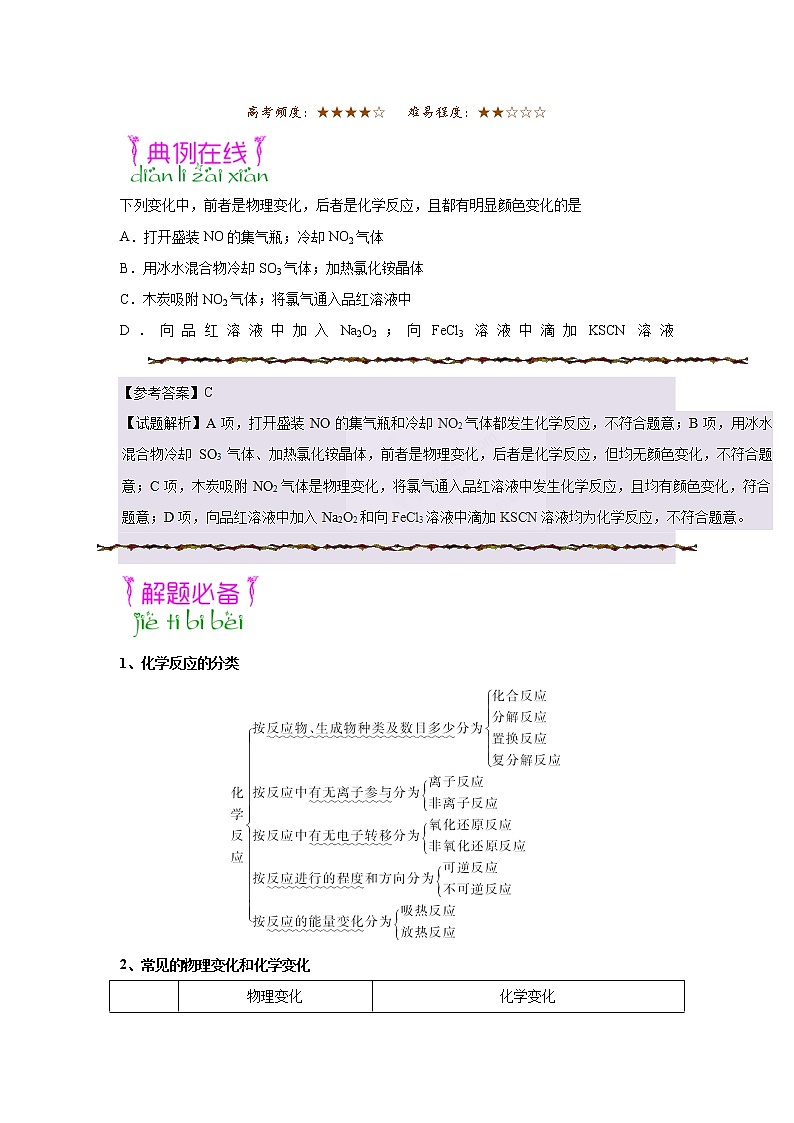 【2021-高考】物质的性质及变化 学案01