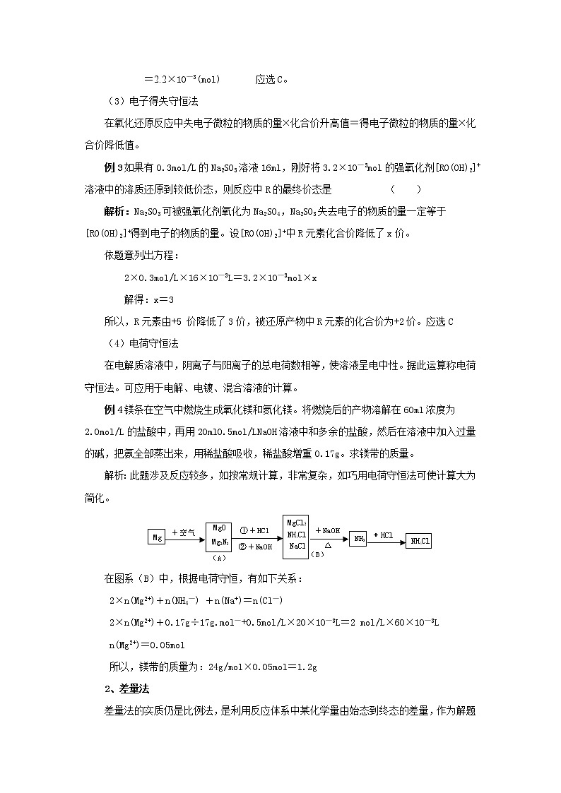 高考化学常见题型解题技巧第2页