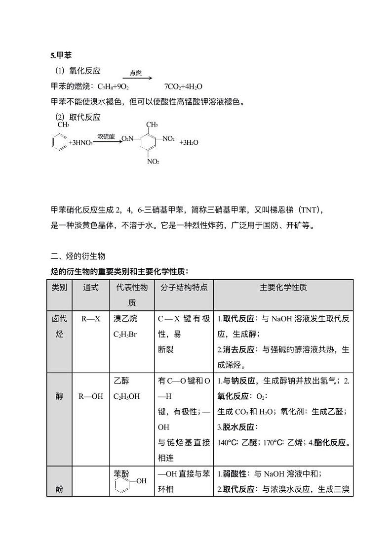 高中有机化学方程式总结第3页