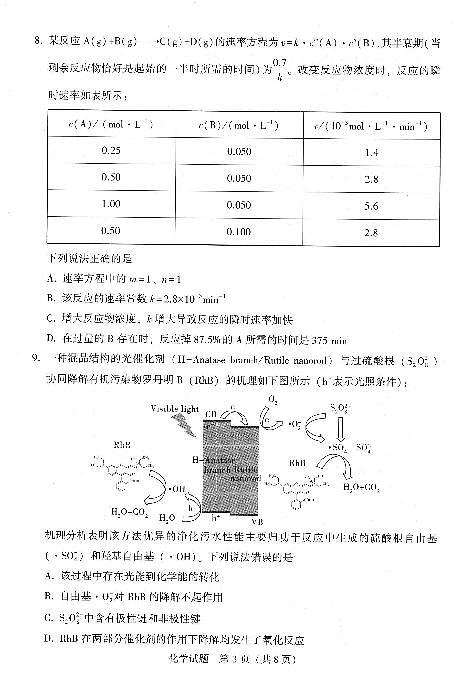 2021超级联考化学试卷+答案03