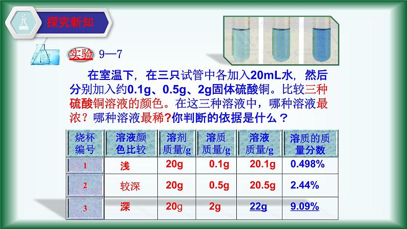 课题3  溶液的浓度（低版本）第5页