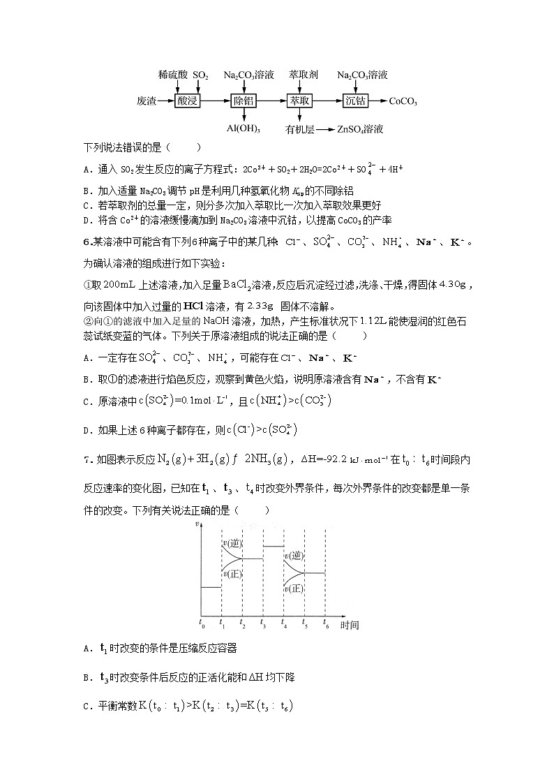 2021湖北省高考冲刺压轴卷：化学+答案解析02