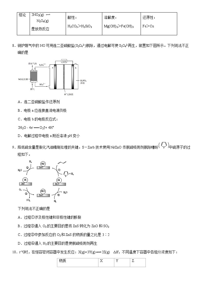 北京市朝阳区2021届高三年级二模考试化学试题及答案03