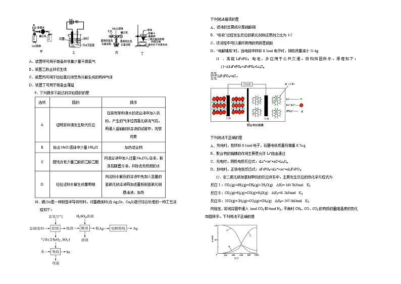 （新高考）重庆市2021届泄露天机高考押题卷之化学含答案解析02